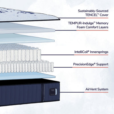 Stearns & Foster® Estate Soft Tight Top - Mattress Only