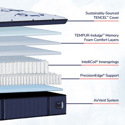 Stearns & Foster® Estate Firm Euro Pillowtop - Mattress Only