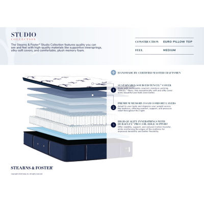 Stearns and Foster Studio Medium Euro Pillowtop - Mattress + Box Spring