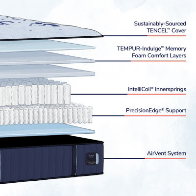 Stearns and Foster Estate Ultra Firm Tight Top - Mattress + Box Spring