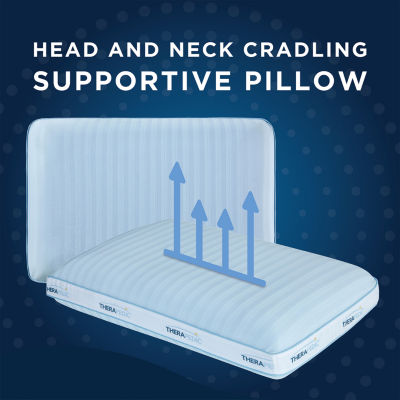 Comfort Touch by Therapedic™ Memory Foam Cooling Medium/Firm Pillow