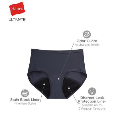 Hanes Womens Fresh and Dry Leak Protection Liner Brief 3-Pack, 7, Black 