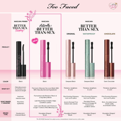 Too Faced Travel Better Than Sex Naturally