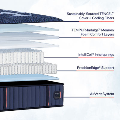 Stearns And Foster Sf Lux Estate 14.5" Extra Firm Tight Top Mattress