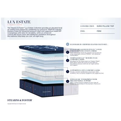 Stearns & Foster® Lux Estate Firm Euro Pillow Top - Mattress + Box Spring