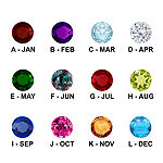 Personalized Sterling Silver Simulated Birthstone Family Ring - JCPenney