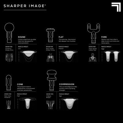 Sharper Image Power Percussion Deep Tissue Massager
