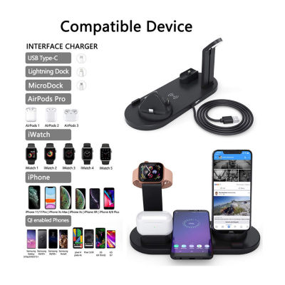 Trexonic Charging Station