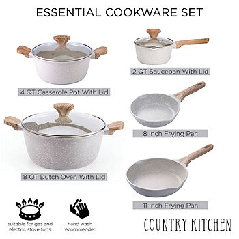 Kitchen Essentials, Saucepan Set