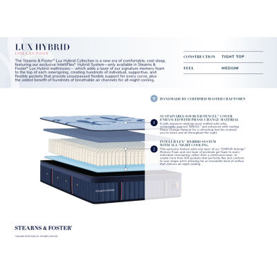 Stearns & Foster 14" Luxury Estate Hybrid Medium Tight Top - Mattress + Box Spring