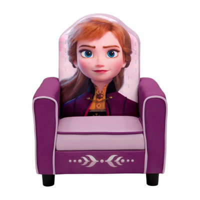 write-a-review-ask-a-question