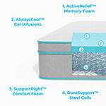 Linenspa Signature Collection™ 8" Memory Foam Hybrid Mattress in a Box