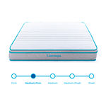 Linenspa Signature Collection™ 8" Memory Foam Hybrid Mattress in a Box