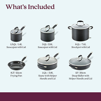 Anolon Advanced Home Hard Anodized Nonstick Cookware Pots and Pans