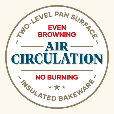 Farberware 2-pc. Non-Stick Loaf Pan Set