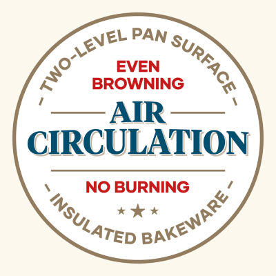 Farberware 2-pc. Non-Stick Cake Pan Set