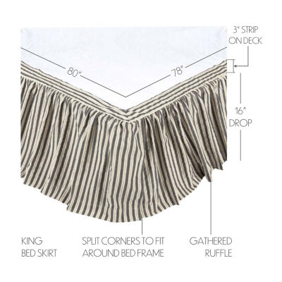 VHC Brands Haven Bed Skirt