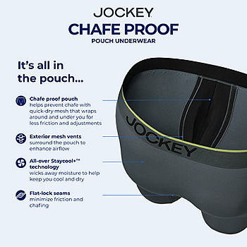 Jockey Men's Underwear Chafe Proof Pouch Ultra Soft Modal 8.5 Long Leg B,  Black, M at  Men's Clothing store