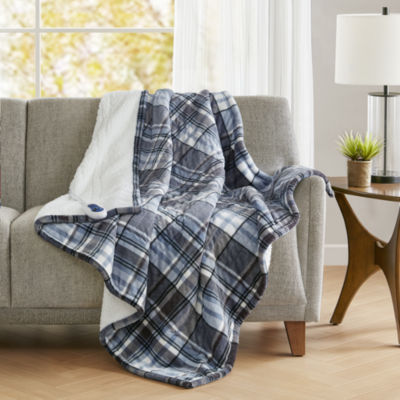 Beautyrest Sherpa Heated Electric Throws