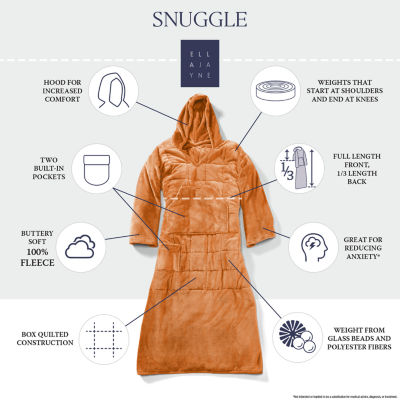Wearable weighted snuggle online blanket