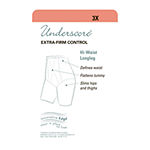 Underscore Plus Innovative Edge® High-Waist Thigh Slimmers - 129-3529