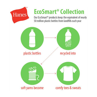 Hanes Ecosmart Unisex Adult Classic Fit Short Sleeve Polo Shirt