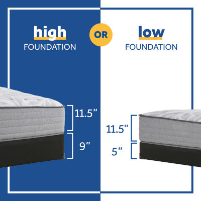 Sealy® Clandon Posturedpedic Spring Medium Tight Top - Mattress + Box