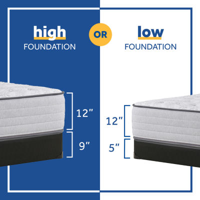 Sealy Posturepedic Hutchinson 12" Soft Tight Top