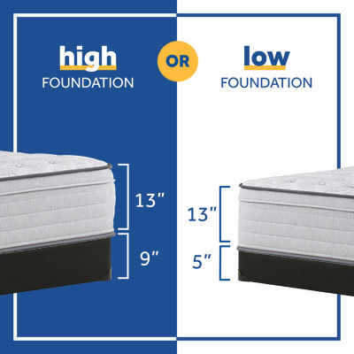Sealy Posturepedic Hutchinson 13" Medium Euro Top