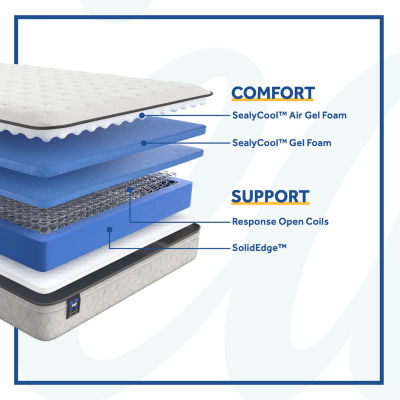 Sealy® Masterbrand Essentials Myrtle Medium Euro Top - Mattress + Box Spring