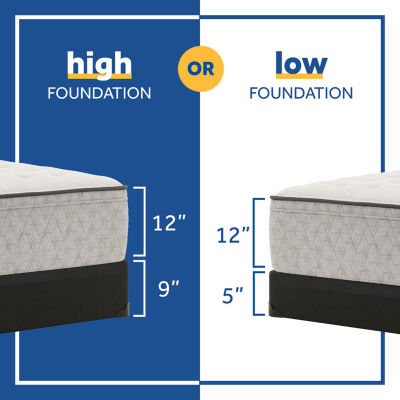 Sealy® Masterbrand Essentials Myrtle Soft Euro Top - Mattress + Box Spring