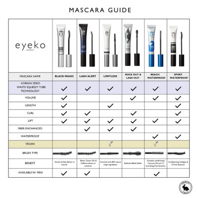 Eyeko Black Magic Cocoa Edit Mascara