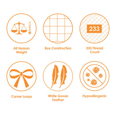 Canadian Down & Feather Company Hypoallergenic Duvet Cover