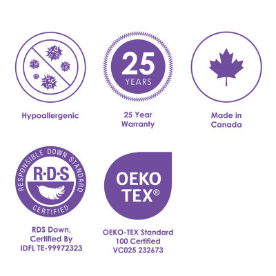 Canadian Down & Feather Company Hypoallergenic Comforter