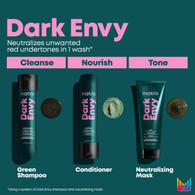 Matrix Dark Envy Conditioner - 10.1 oz.