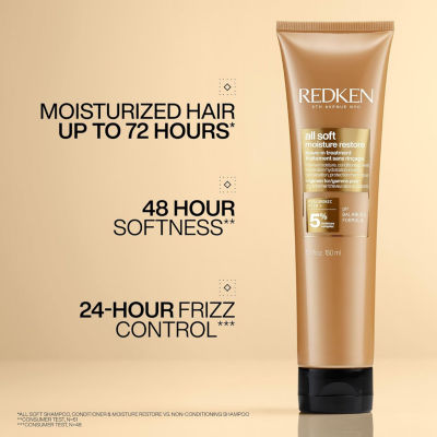 Redken Holiday Value Set