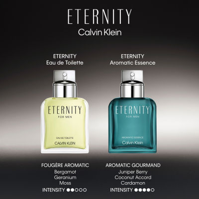 Calvin Klein Eternity For Men Eau De Toilette