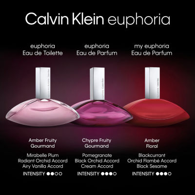 Calvin Klein Euphoria For Women Eau De Toilette Travel Spray, 0.34 Oz