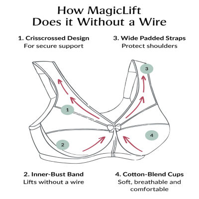 Glamorise Magic Lift® Active Support Unlined Wireless Full Coverage Bra-1005