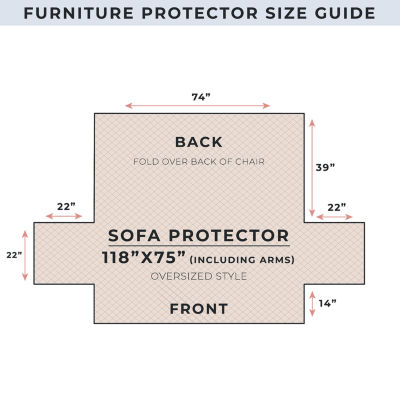 Linery Floral Sofa Protectors