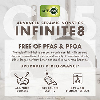 GreenPan GP5 15 Piece Ceramic Nonstick Cookware Set - Cream
