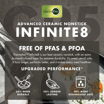 GreenPan GP5 Hard Anodized Healthy Ceramic Nonstick 14pc Cookware Set PFAS  Free - Cloud Cream