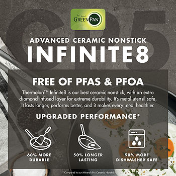 GP5 Infinite8 Ceramic Nonstick 9.5 and 11 Frypan Set
