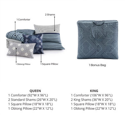 Bebejan Blue Geo Lines Comforter Set