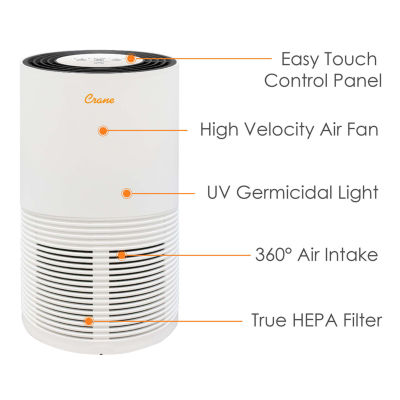 Crane True HEPA Air Purifier With Germicidal UV Light, 300 Sq Ft. Coverage, Premium