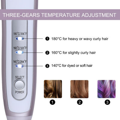 PTC Ceramic Hair Straightener -Pink