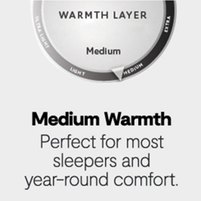 Martha Stewart Tencel Lyocell Cotton Blend Goose Fiber Comforter