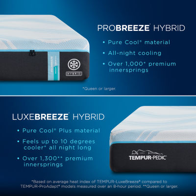 TEMPUR-Pedic ProBreeze™ 2.0 Medium Hybrid – Mattress Only