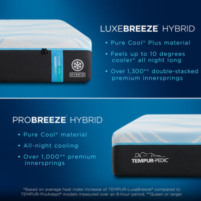 TEMPUR-Pedic LuxeBreeze™ 2.0 Medium Hybrid – Mattress Only