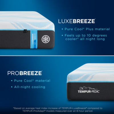 TEMPUR-Pedic LuxeBreeze™ 2.0 Soft – Mattress + Box Spring